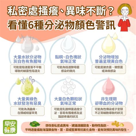 女生下面顏色|【醫師專欄推薦】陰道分泌物詳解懶人包，看這篇就。